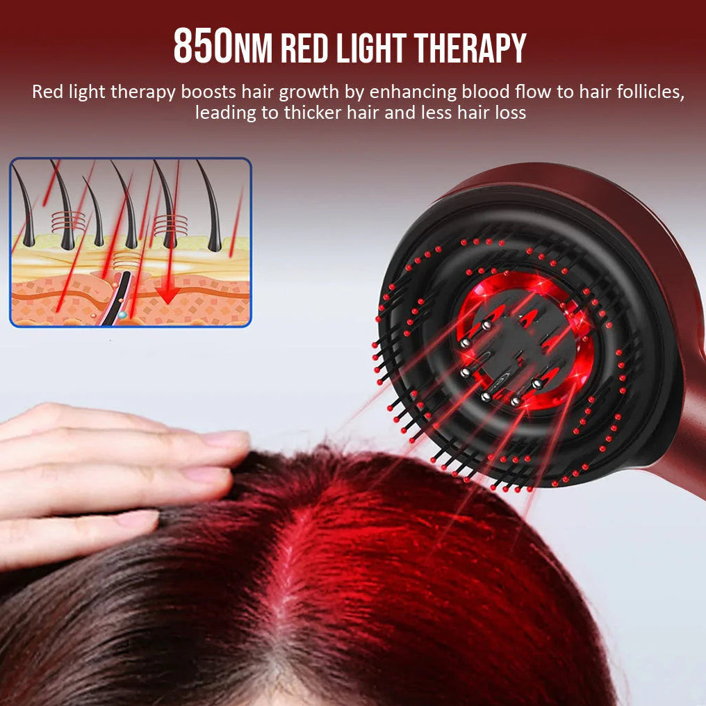 Capstone™ HairFall Control Device